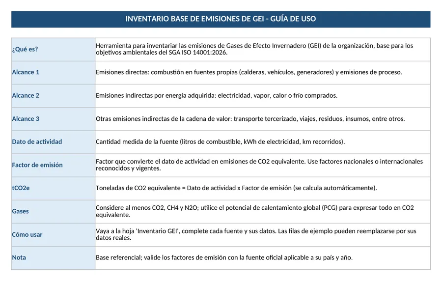 Fragmento real del archivo Inventario Base de Emisiones de GEI - Ejemplo (Excel)